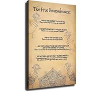 SHFTQXSLAT The Five Remembrances Inspirational Poster Buddhist Spiritual Wall-Art Meaningful Decor for Home Office Living Room(Unframed,16x24inch(40x60cm))