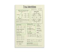 SHFTQXSLAT Trig Functions Unit Circle Poster Math Theory Chart Science G ducational Home Office Wall-Art Decor(Unframed,16X24inch(40X60cm))