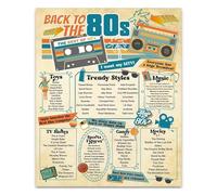 SHFTQXSLAT Vintage 80s Style Poster - Bold Graphics and Funky Patterns from the Neon Decade, Perfect for Bedroom, Office, or Dorm Wall Decor(Framed,08x12inch(20x30cm))