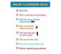 SHFTQXSLAT Virtual Classroom Rules Poster - Online Learning Expectations, Educational Wall Art for Remote Teaching, Homeschool & Zoom (Unframed,12x18inch(30x45cm))