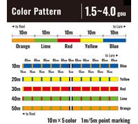SHIMANO OCEA 8PE LD-A71S 300m Offshore Game PE Line Variation