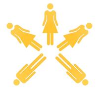 SHINEOFI 5 Pezzi cartello da bagno in acrilico del bagno Golden