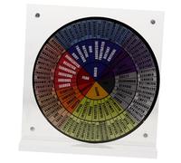 SHINEOFI Acrilico Base Per Decorazioni e Casa Strumento Per Insegnanti e Professionisti Del