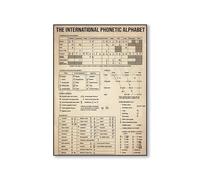 SHINERING Alfabeto Fonetico Internazionale, Stampa Dell'Alfabeto Fonetico E Del Codice Morse, Poster Educativo Da Parete Con Alfabeto Internazionale 50Cmx70Cm Senza Telaio