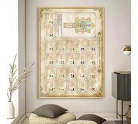 SHINERING Vintage I 72 Nomi Di Dio E Il Loro Divino Poster Stampa Kabbalah Guaritori Meditazione Immagine Di Arte Della Parete Della Tela Di Canapa Pittura A5 30X40Cm Senza Telaio