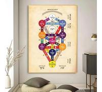 SHINERING Vintage I 72 Nomi Di Dio E Il Loro Divino Poster Stampa Kabbalah Guaritori Meditazione Immagine Di Arte Della Parete Della Tela Di Canapa Pittura A9 50X70Cm Senza Telaio