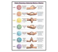 SHINERING Yoga Chakra E Mudra Risveglio Poster Retro Yoga Movimento Delle Mani Pittura Su Tela Stampe Di Arte Della Parete Immagine Soggiorno Decorazioni Per La Casa 30Cmx40Cm Senza Telaio