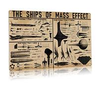Ships Knowledge Targa in metallo vintage Le navi di Mass Effect Knowledge Poster Sala giochi Fantascienza Decorazione da parete Casa Camera da letto Decorazione da parete in fattoria 12x16 pollici