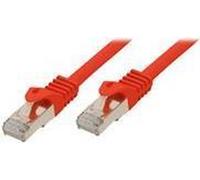 Shiverpeaks-Basic-S-RJ45 Cavo patch S/FTP PIMF CableCat RAW. NEW