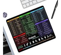 Shortcut Keys Pad, Clear Printing Mat, Smooth & Sensitive Computer Desktop Mousepad Work, Study & PC, Non-Slip Base for Stability & Precision