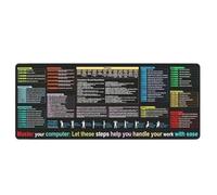 Shortcut Mat Oversized Desk Pad - Non-Slip Dirt-Resistant | Large Protector for Home Office Study Room, Programmers Clerks Students, Multiple Sizes for Organized Desk