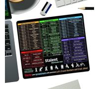 Shortcuts Mousepad - Non-Slip Keyboard Mat for Laptop, Shortcut Keys Mousee Pad, Responsive Computer Desktop Pad for Work, Study, Gamingg, Entertainment, and PC