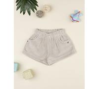 Shorts corduroy beige bambina