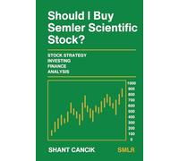 Should I Buy Semler Scientific Stock?