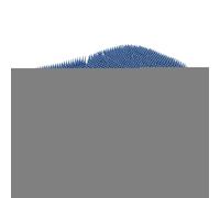 Shower Foot Scrubber, Silicone Scrub Mat, Non Slip Pad with Suction Cups, Gentle Silicone Bristles, Dead Skin Remover for Heel, Body, Tub, Back, Bathroom, Dorm, Apartment, 12.6x12.2x1.3 Inches