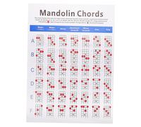 SHOWERORO 1pezzi Mandolin Chord Chart Carta Patinata Guida Pratica Per Principianti Diagrammi Chiari e Indicazioni Delle Posizioni Delle Dita