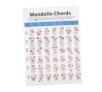 SHOWERORO Mandolino Accordi Poster Patinato Guida Pratica Per Principianti Materiale Sicuro Per Esercizi Veloci Su Diagrammi Comuni