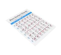 SHOWERORO Poster Accordi Basso Elettrico e Chitarra Guida Allenamento Per Principianti Diagramma Degli Accordi Laminato Schemi Pratici Per Chitarra e Basso Facile Da Usare