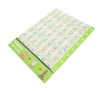 SHOWERORO Poster Accordi Per Ukulele Realizzato in Pvc Materiale Didattico Per Principianti Strumento Per Insegnanti E Studenti Riferimento Musicale Di Base