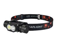 SHRGOMPIT Faro Anteriore di Tipo C LED con oscuramento, Torcia Frontale, Funzione di Memoria, Luce Flash(5843)
