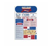 Shuffleboard Guide Poster, Official Rules & Scoring Chart, Wall Art for Game Room, Den, Rec Room Decor(Unframed,12x18inch(30x45cm))