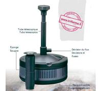 Sicce Pompa per Laghetto per cascate, giochi d'acqua e con pesci Ecopond 220V