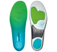 Sidas - Max Protect Activ Slim - Soletta EU 37-38 verde/blu