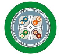 Siemens Cavo Ethernet Cat.6a, 1000 m, cavo patch verde, A RJ45, foglio di alluminio con schermatura a treccia in