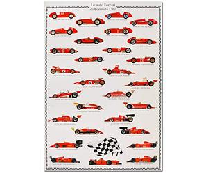 SIGEM Poster Ferrari Formula 1 Storiche - Auto da Corsa Leggendarie - Stampa Decorativa - Edizione (48, Centimetri, 33, Centimetri)