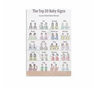 Sign Language Educational Chart Communication Poster for Parents Canvas Painting Wall-Art Learning Guide for Nursery Room Decor(Unframed,16x24inch(40x60cm))