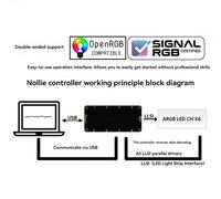 SignalRGB OpenRGB Universale 8Port 5V 3PIN ARGB Asincrono Controller HUB per Computer PC Case Ventole di Raffreddamento Striscia Luminosa
