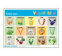 Signs 4 Learning know Poster A3 con Scritta Your Vegetables, Standard, 297mm x 420mm