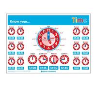 Signs 4 Learning know Poster A3 del Tuo Orologio del Tempo, Standard, 297mm x 420mm