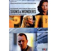 Signs and wonders