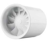 SIKU 100 Turbine Duo / T1 230 V/50 Hz