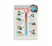 Silent Killer Symptoms Poster High Blood Pressure Hypertension Awareness Chart Canvas Wall Art for Gym Health Conscious Home(Unframed,16x24inch(40x60cm))