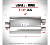 Silenziatore universale Magnaflow 5x11'' x28'' uscite 2.5''/2.25'' Dual