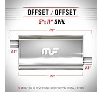 Silenziatore universale Magnaflow 5x11'' x28'' uscite 2.5''/2.5'' Offset x2