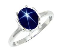 SILVERTROVE Zaffiro blu Linde Star coltivato in laboratorio pietra preziosa per Anello placcato argento Uomo e donna gioielli di CRG1255BG_70 (22.3)