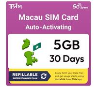 SIM Macao | Piano Super Economy Ricaricabile 5GB! Attivazione automatica, validità 30 giorni | Velocità 5G + Hotspot | Solo Dati Nessun Numero di Telefono