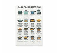 Simple Cooking Methods Chart - Modern Home Decor Poster & Kitchen Wall Art Print(Framed,12x18inch(30x45cm))
