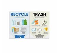 Single Stream Recycling Chart Waste Sorting Guide Educational Poster for Office Classroom Kitchen Home Wall Decor(Unframed,12x18inch(30x45cm))