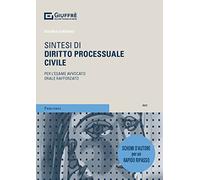 Sintesi Di Diritto Processuale Civile