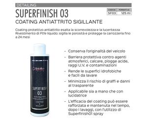 Sintoflon CAR CARE: SAFETY CLEAN PLASTIC DRESS RESTORE SUPERFINISH PENNELLI ecc.
