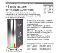 Sintoflon Trattamento Motore RAPIDFLUSH, E.T. ( ET ), PROTECTOR, OILSEAL, RACING