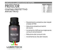 Sintoflon Trattamento Motore RAPIDFLUSH, E.T. ( ET ), PROTECTOR, OILSEAL, RACING
