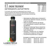 Sintoflon Trattamento Motore RAPIDFLUSH, E.T. ( ET ), PROTECTOR, OILSEAL, RACING