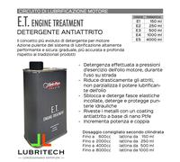 Sintoflon Trattamento Motore RAPIDFLUSH, ET, PROTECTOR, OILSEAL, RACING