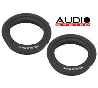 Sistema audio ALU-RING HS 25 BL installazione in alluminio per sistema...