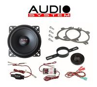 Altoparlante Compatibile Con BMW E, F, D Modelli Fronte E Coda Sistema